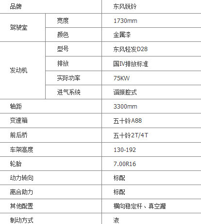 國四東風銳鈴技術參數(shù)配置