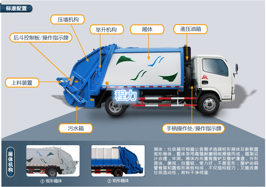 壓縮式垃圾車