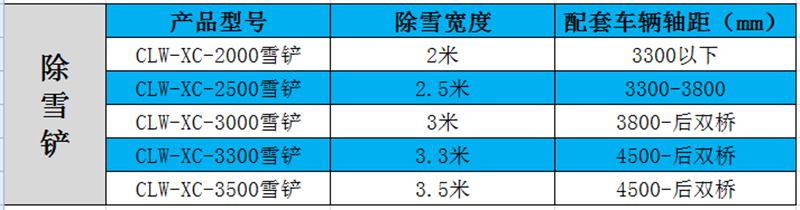 冬季除雪鏟價(jià)格