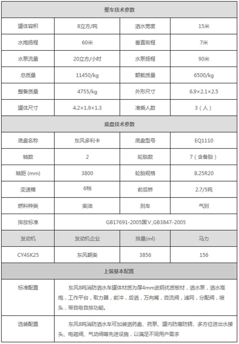 東風(fēng)8噸消防灑水車(chē)