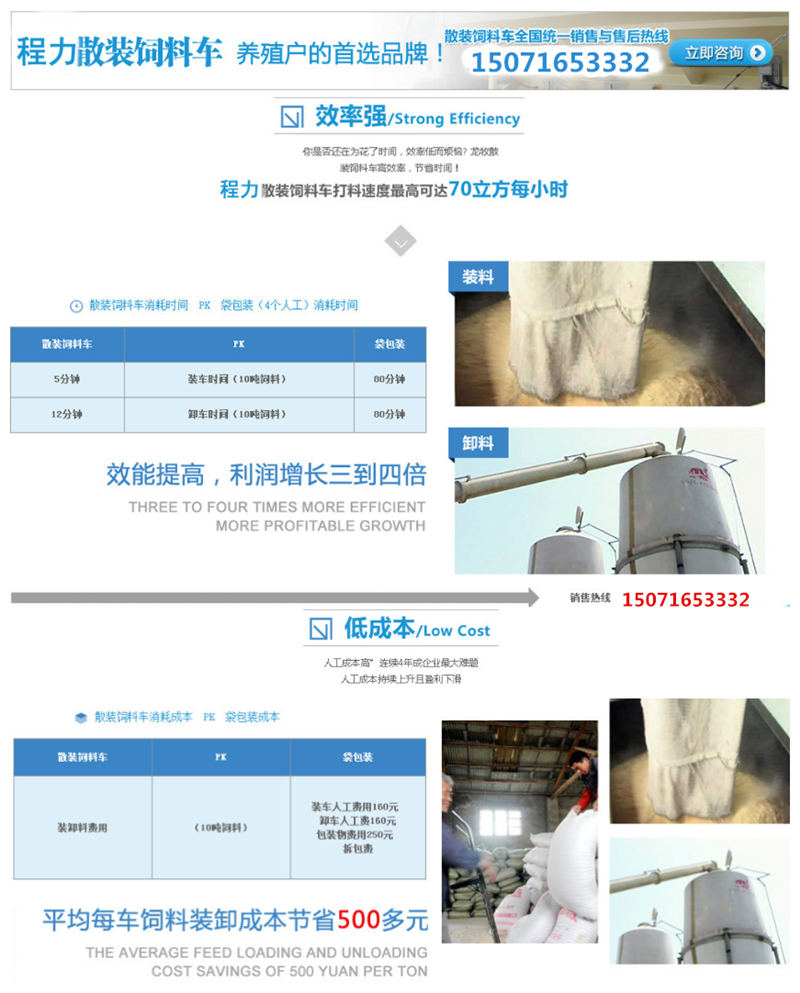 東風(fēng)多利卡12立方散裝飼料車