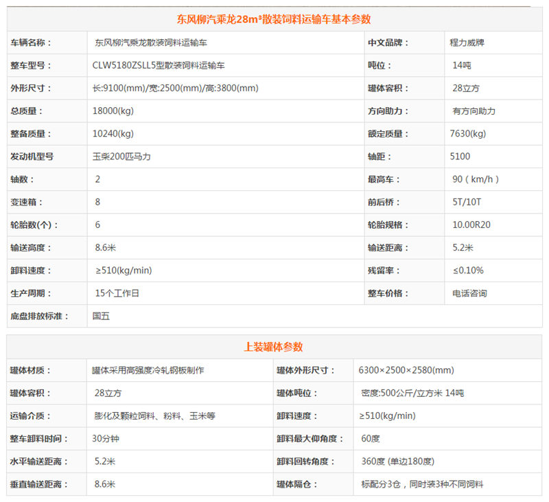 東風(fēng)柳汽乘龍28立方散裝飼料車