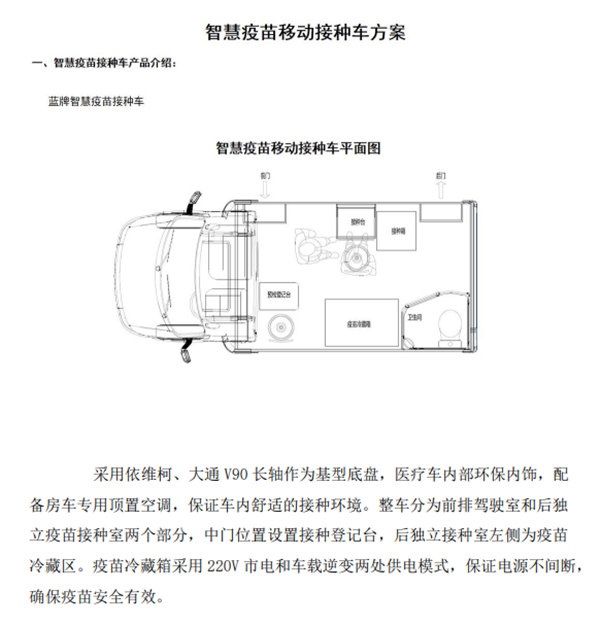 疫苗接種車