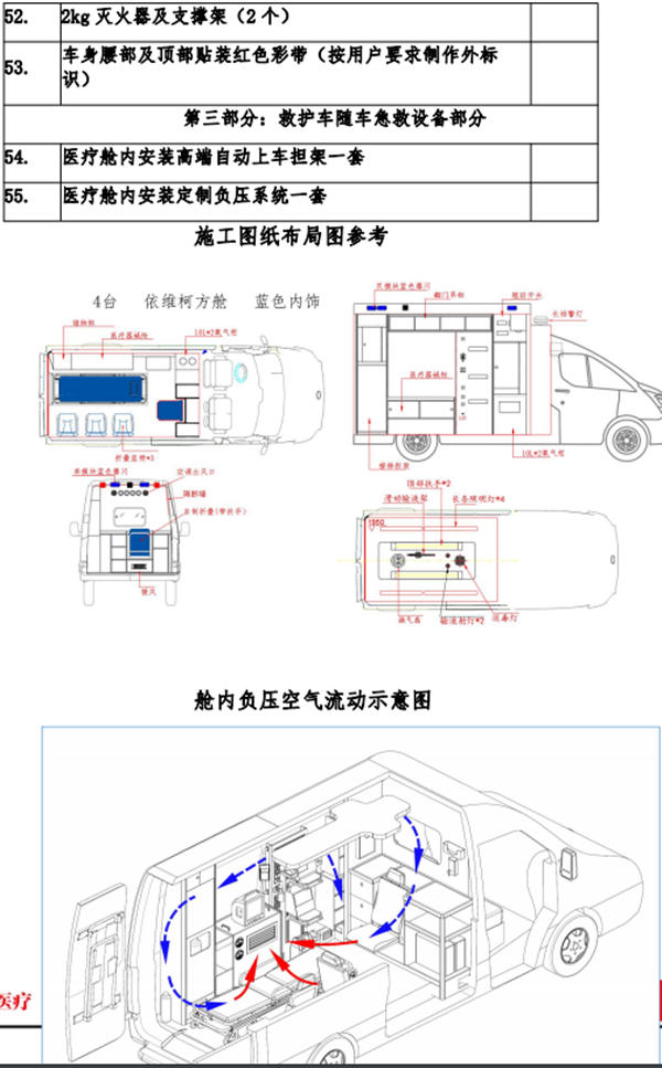 救護(hù)車