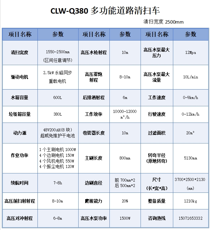 程力純電動掃路車