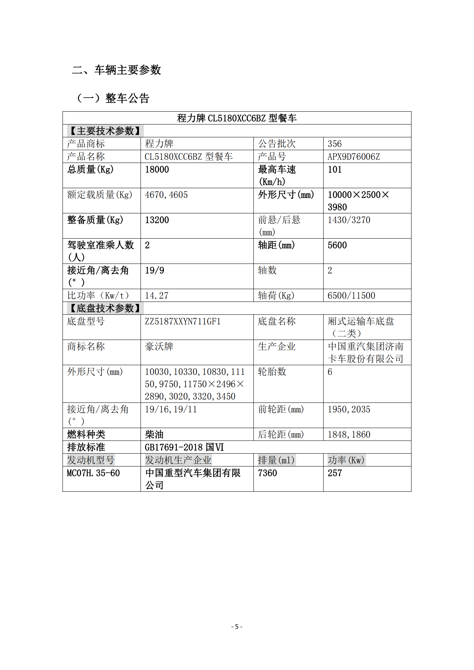 第二批次 餐車 技術(shù)規(guī)格書_04.png