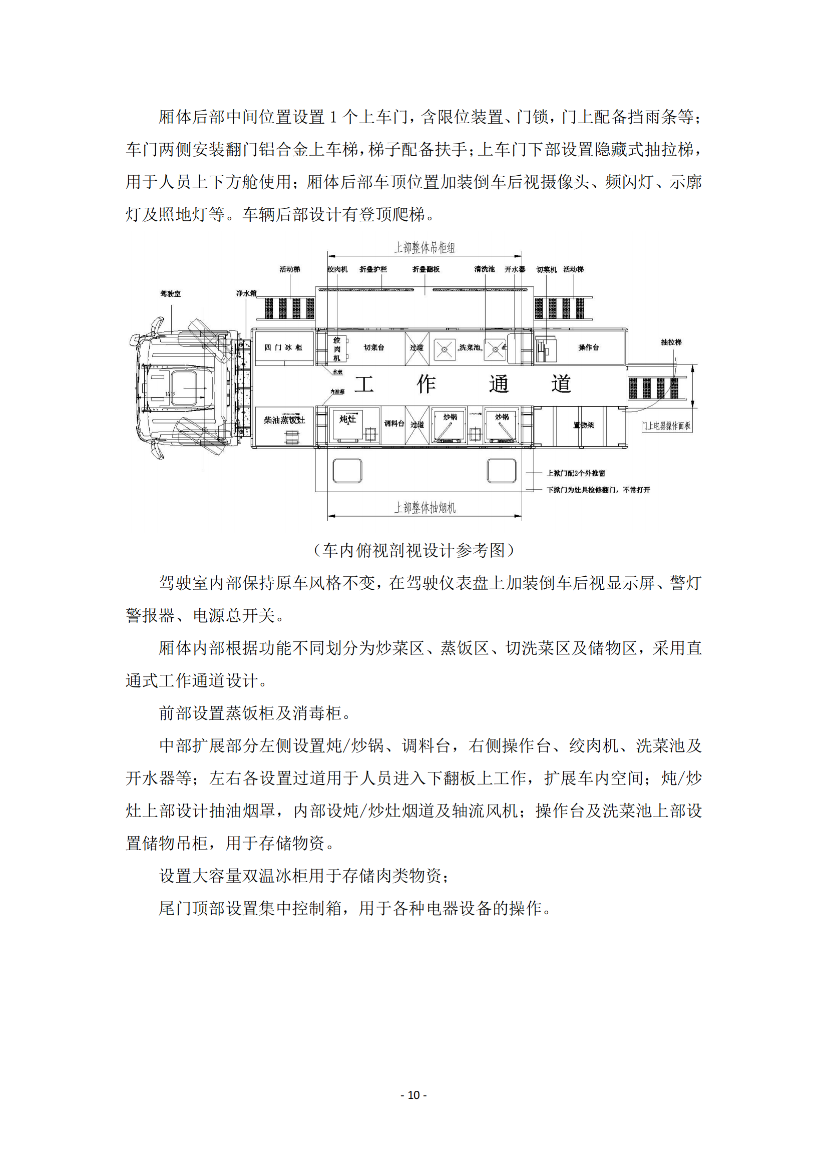 第二批次 餐車 技術(shù)規(guī)格書_09.png