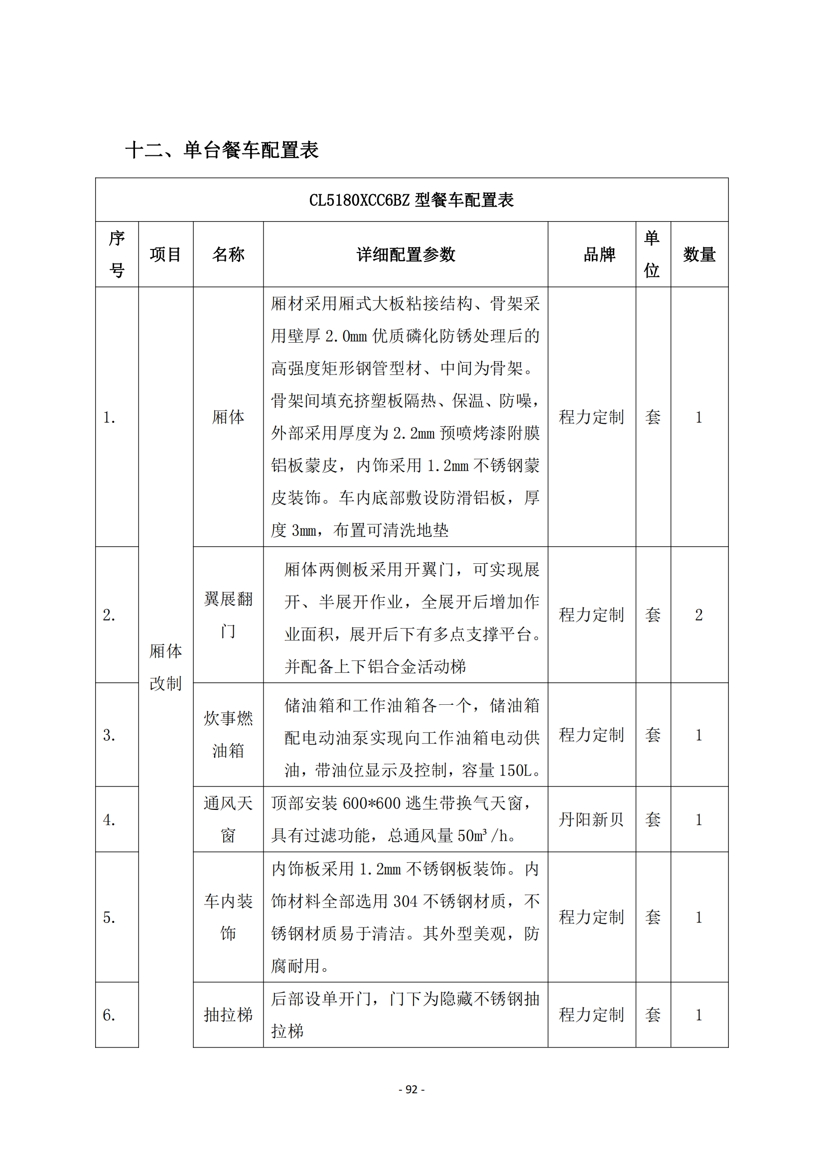 第二批次 餐車 技術(shù)規(guī)格書_91.png