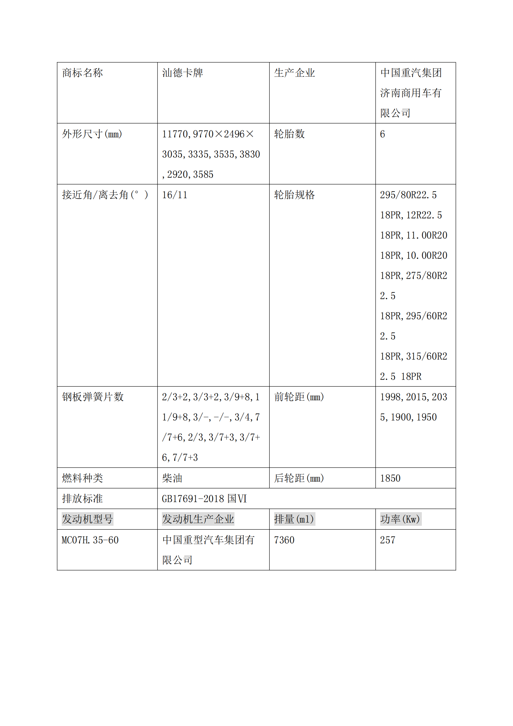 第二批次 宿營車 24人技術(shù)規(guī)格書 汕德 卡(金廣)_05.png