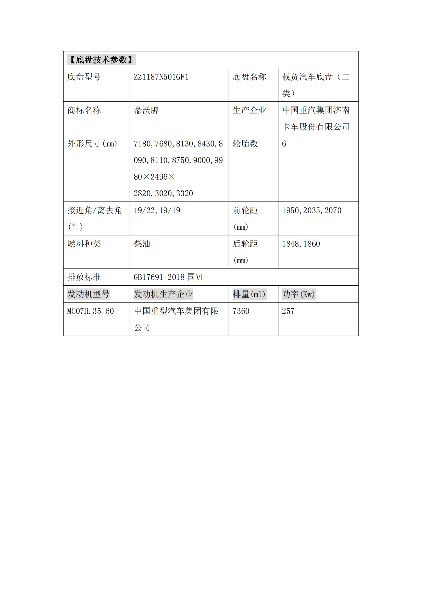 第三批次 被服洗滌車 技術(shù)規(guī)格書_05.png