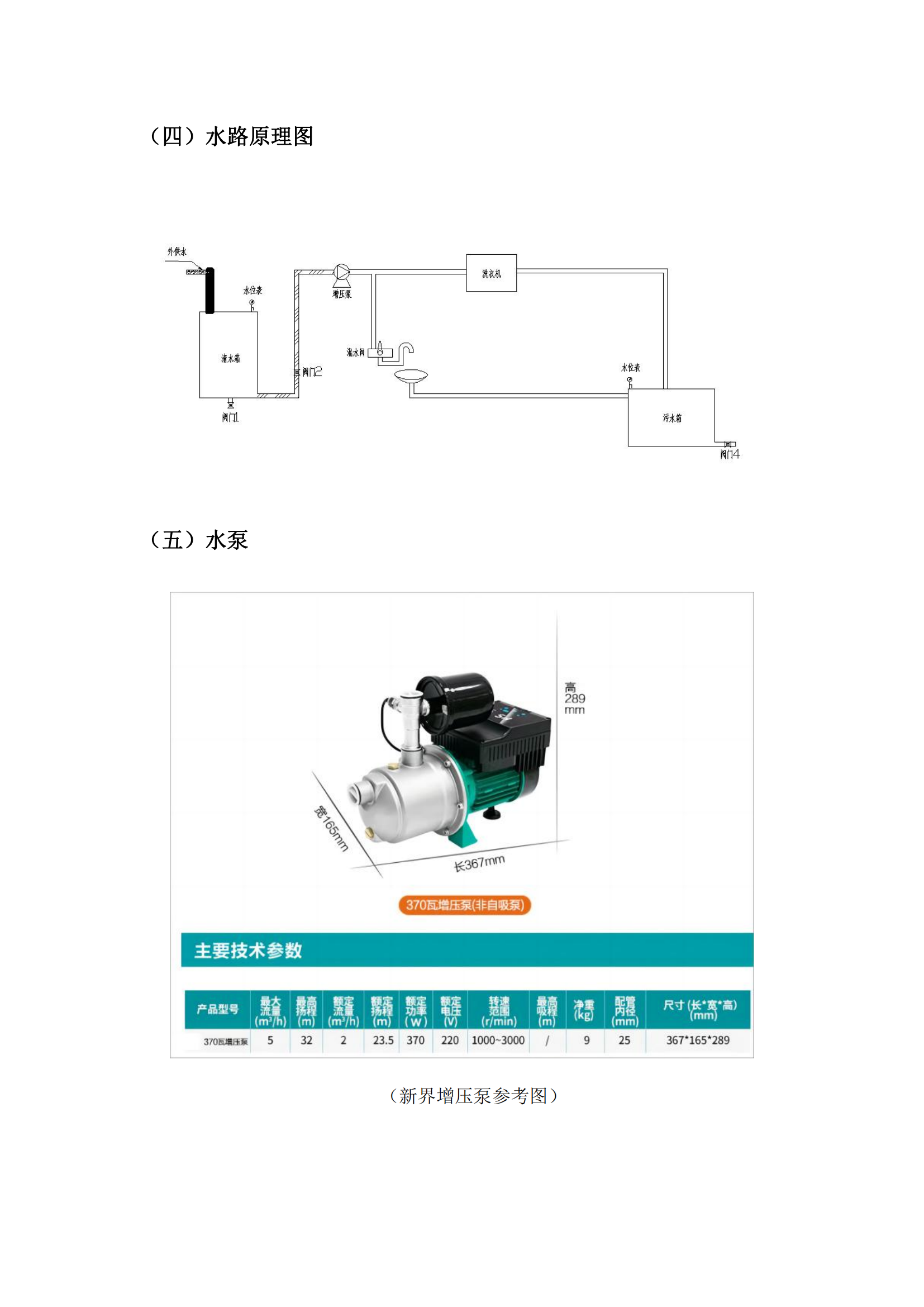 第三批次 被服洗滌車 技術(shù)規(guī)格書_36.png