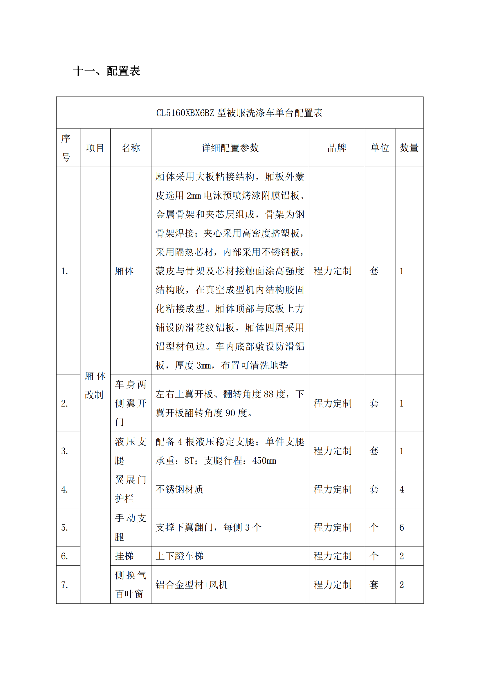 第三批次 被服洗滌車 技術(shù)規(guī)格書_96.png