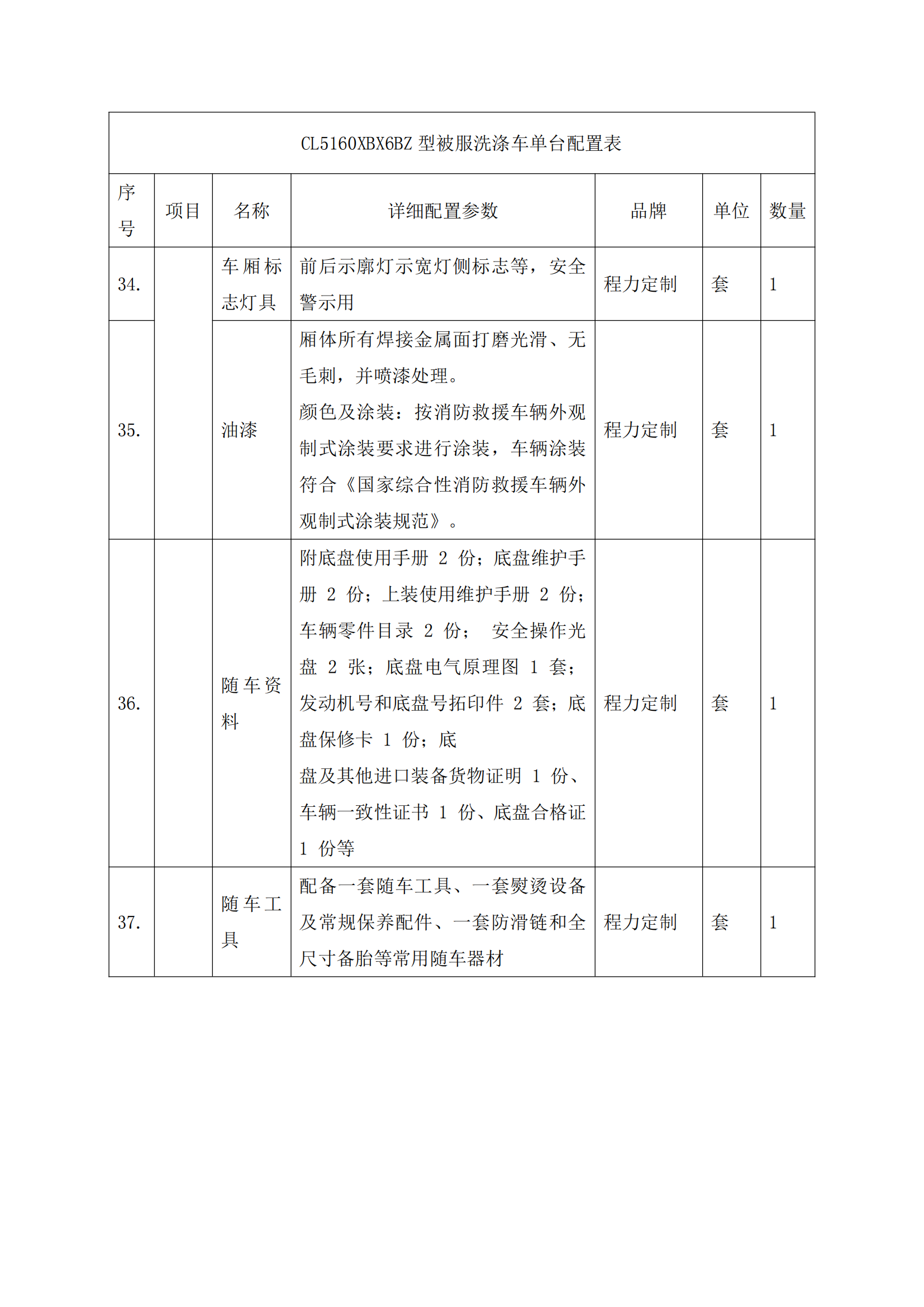 第三批次 被服洗滌車 技術(shù)規(guī)格書_99.png